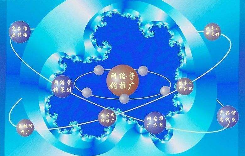 景洪新媒体运营企业需要掌握的网络推广技巧有哪些